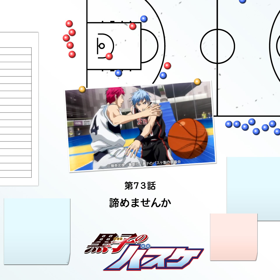 Why Don T You Give Up Episode Kuroko No Basuke Wiki Fandom