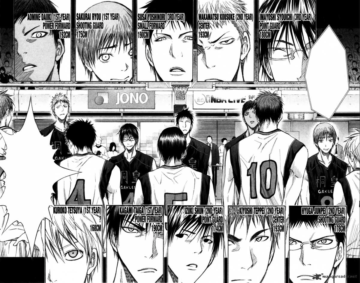 KUROKO vs KAZUNARI, KAGAMI vs MIDORIMA,SEIRIN vs SHUTOKU, #React:Kuroko No  Basket