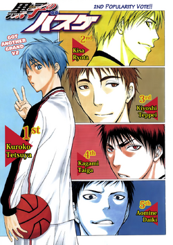 Popularity polls, Kuroko no Basuke Wiki
