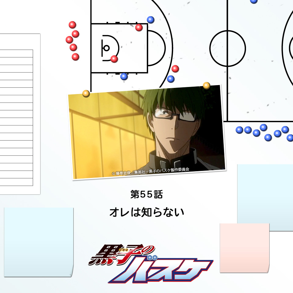 Pin by Zion Ackee on Kuroko no Basket  Kuroko no basket, Kuroko, Kuroko's  basketball