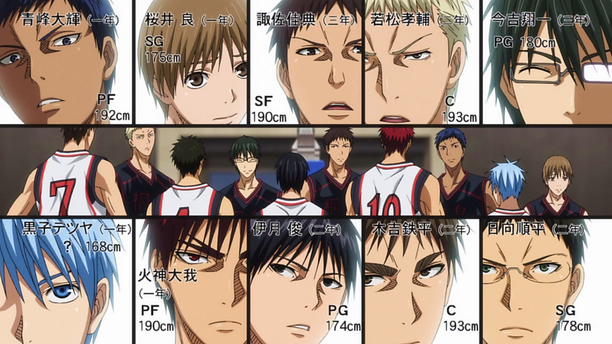 KUROKO vs KAZUNARI, KAGAMI vs MIDORIMA,SEIRIN vs SHUTOKU, #React:Kuroko No  Basket