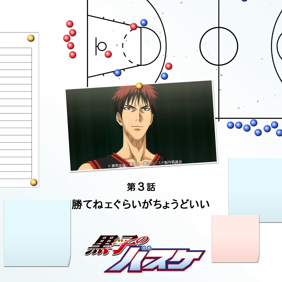 Kuroko no Basket Episode 5 Review&Synopsis