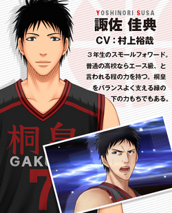 Kuroko No Basuke Miracles To Victory Kuroko No Basuke Wiki Fandom