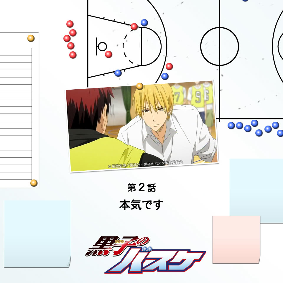 I Am Serious Kuroko No Basuke Wiki Fandom