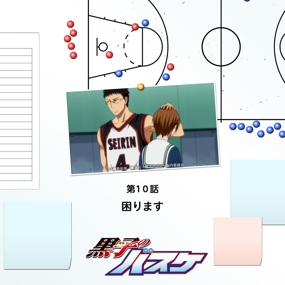 KNB 10TH Anniversary Zine — Hi Kuroko no Basuke fandom! Welcome to the new  KNB