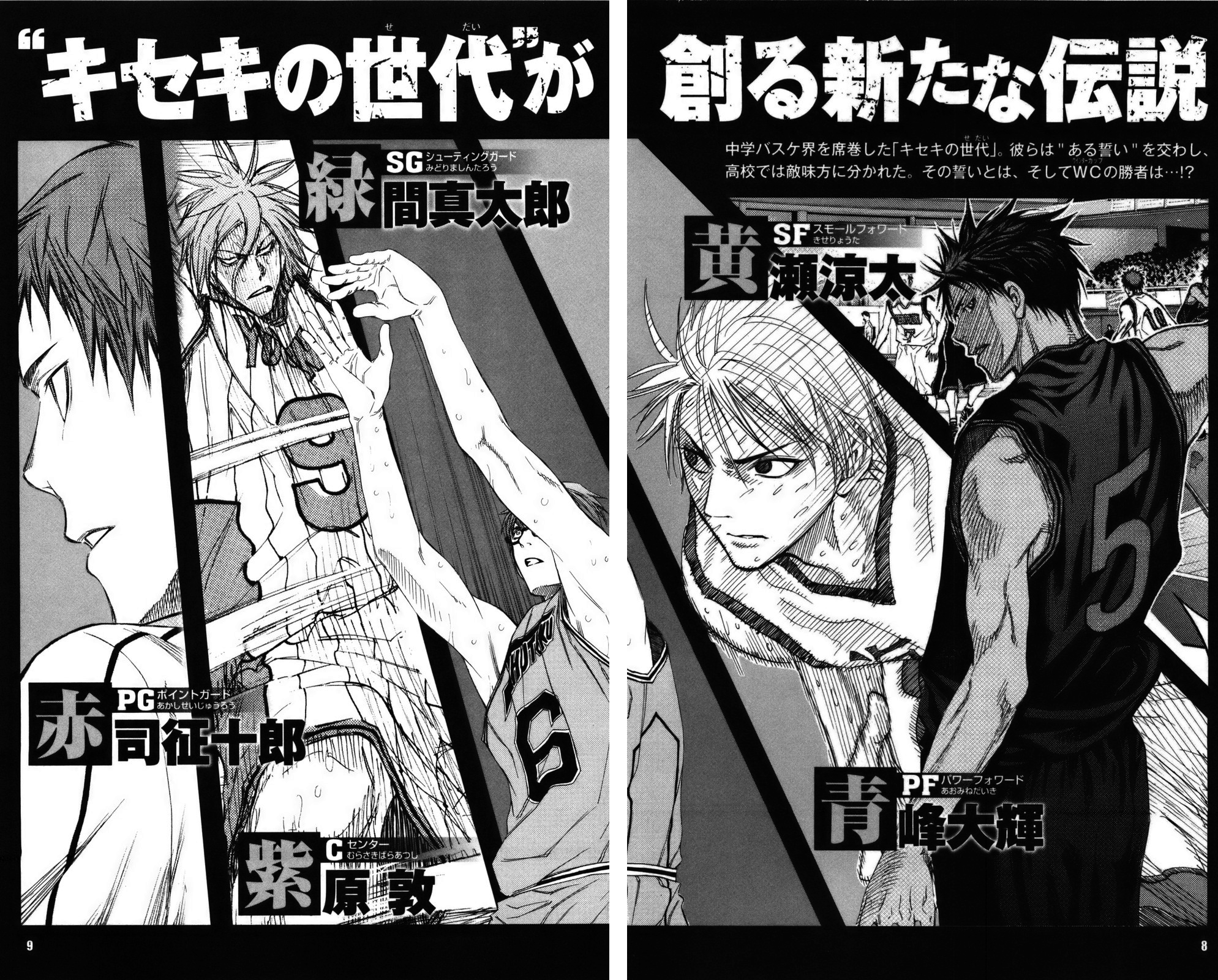 Basketball Wiki Kuroko S Basket Fandom