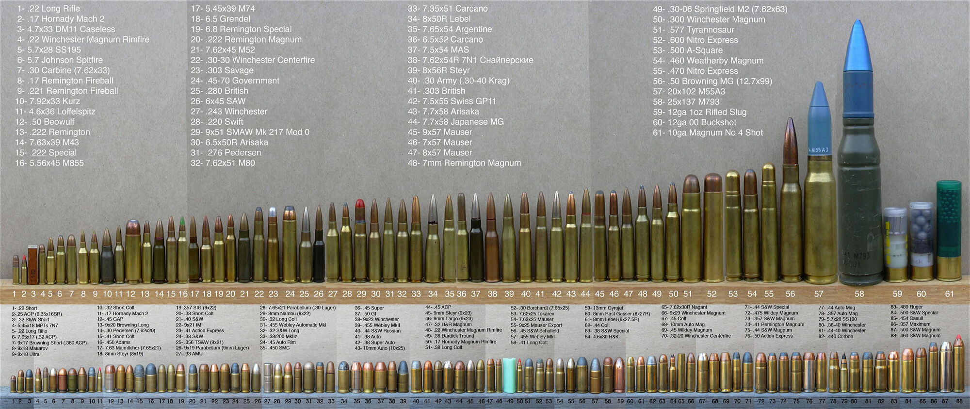 Cartridges Kweapons Wiki Fandom