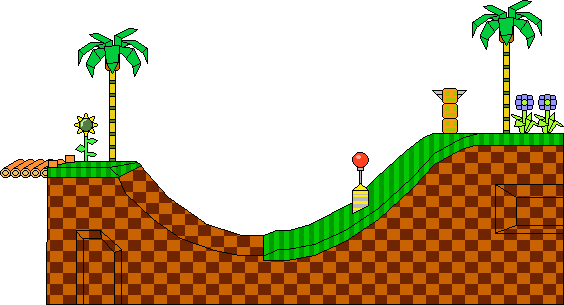 Green Hill Zone - Wikiwand