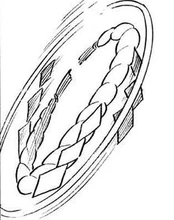 Spirit-Lowering Holy Rope