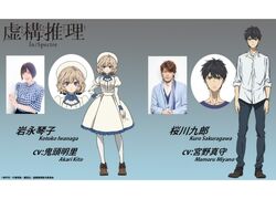 Iwanaga Kotoko - Kyokou Suiri  page 2 of 10 - Zerochan Anime Image Board