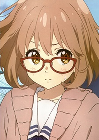 Mirai Kuriyama, Wiki