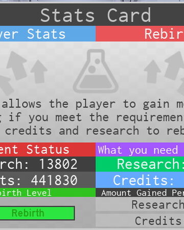 Rebirth Lab Experiment Roblox Wiki Fandom - roblox lab experiment power ups