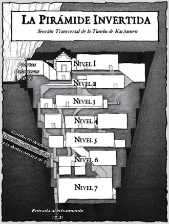 Pirámide Invertida