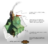 concept art