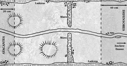 Mapa Liberación de Karbutzal