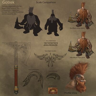 Gotrek Gurnisson boceto por Sven Bybee