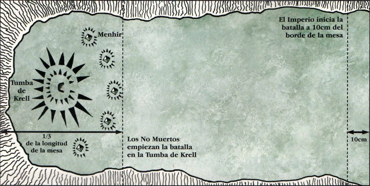 Batalla de la Puerta de la Muerte Wiki La Biblioteca del Viejo Mundo