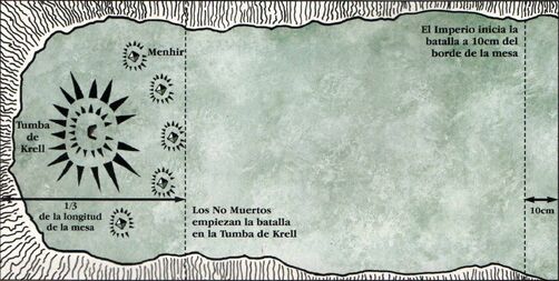 Mapa Batalla de la Puerta de la Muerte