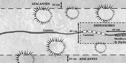 Mapa Caravana del paso del Mordisco del Hacha