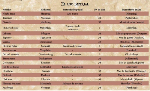 Calendario imperial imagen 1