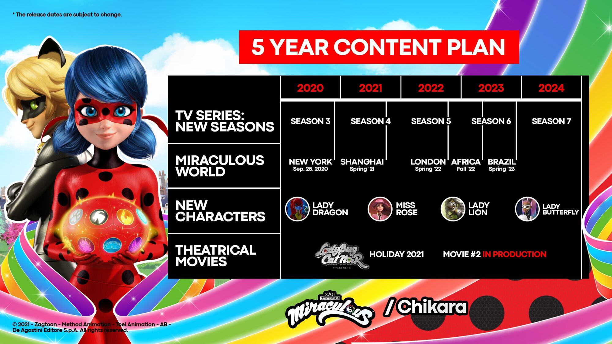 Season 7 Miraculous Ladybug Wiki Fandom Season 7 Miraculous Ladybug Wiki Fandom