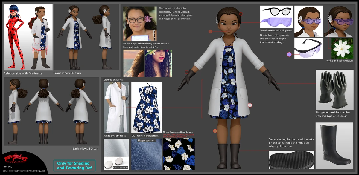 List of minor characters/Humans | Miraculous Ladybug Wiki | Fandom