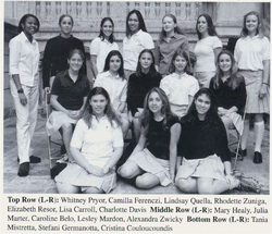 Convent of the Sacred Heart | Gagapedia | Fandom, حجم الصورة 250x215