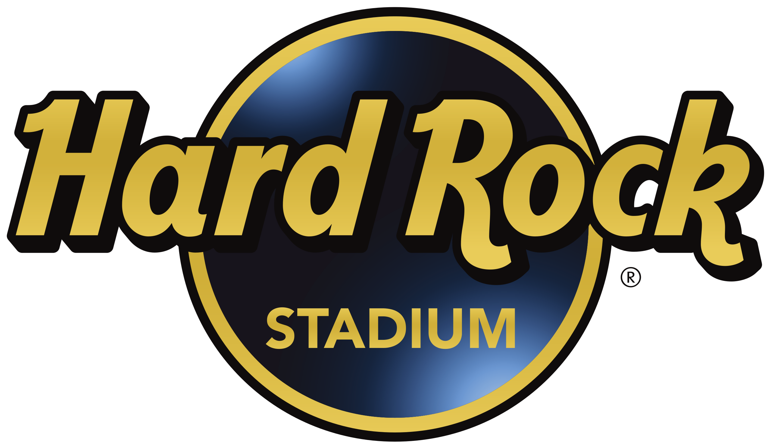 Hard Rock Stadium Bag Policy : u/PersonalityWarm9835