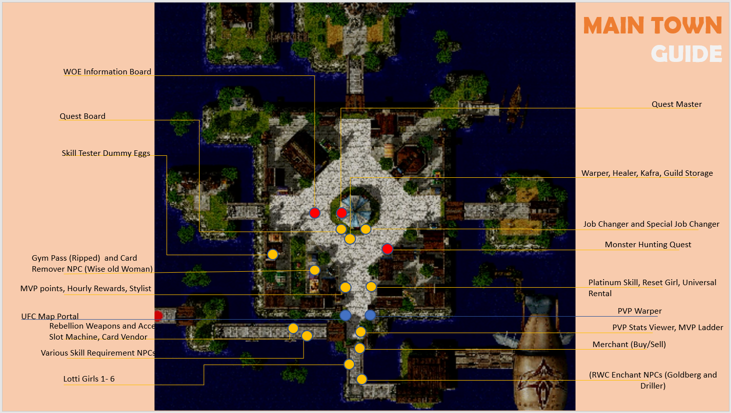 Map guide.png