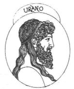 Perfil de Urano