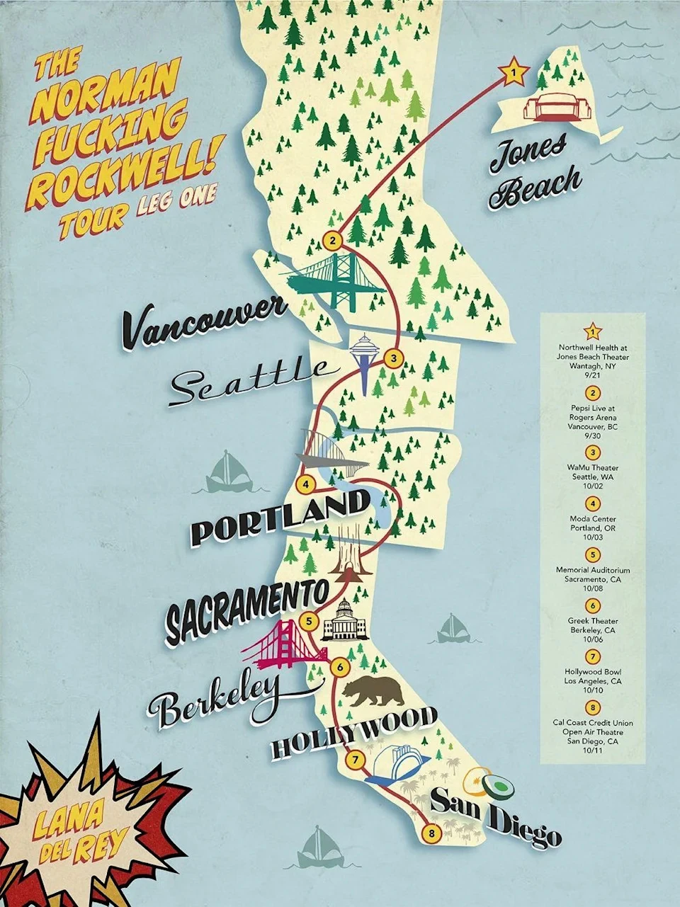 Norman Fucking Rockwell Tour Lana Del Rey Wiki Fandom