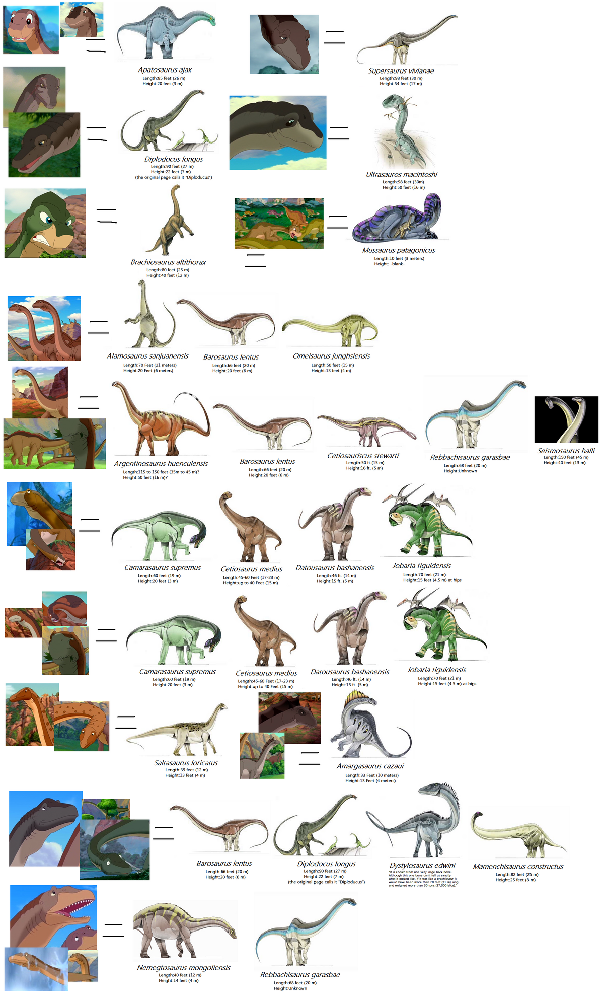User blog:NanoLancensis/(POLL) X sauropods and the Jurassic Park ...