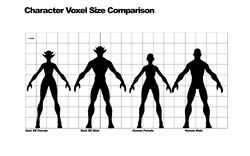 Landmark-Character-size-Chart