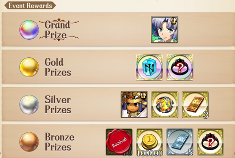 Macho1 Loot.png