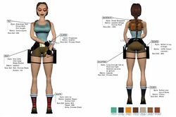 Cosplay Lara Croft de 1996