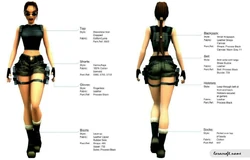 Lara's Outfits | Lara Croft Wiki | Fandom