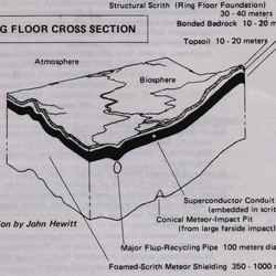 Ringworld | Larry Niven Wiki | Fandom