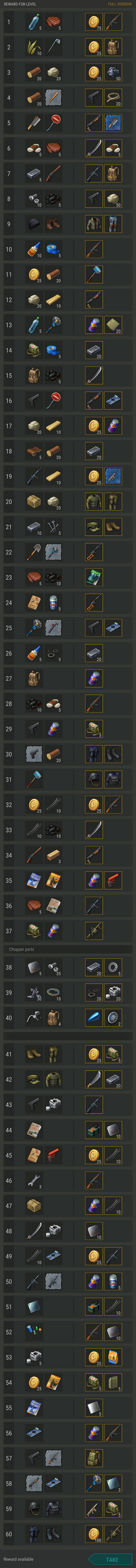 Survival Guide rewards complete.png