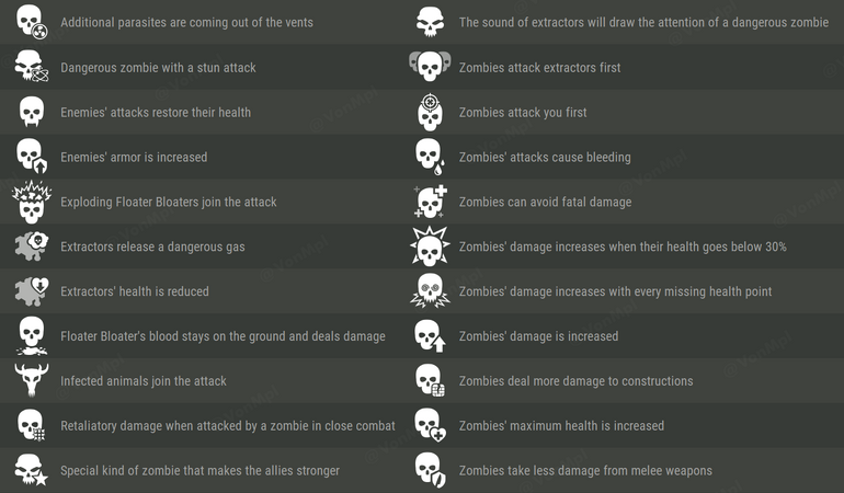 Refinery threats.png