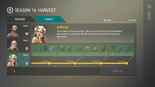 Family Sophia.png