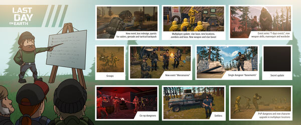 Roadmap-3.0
