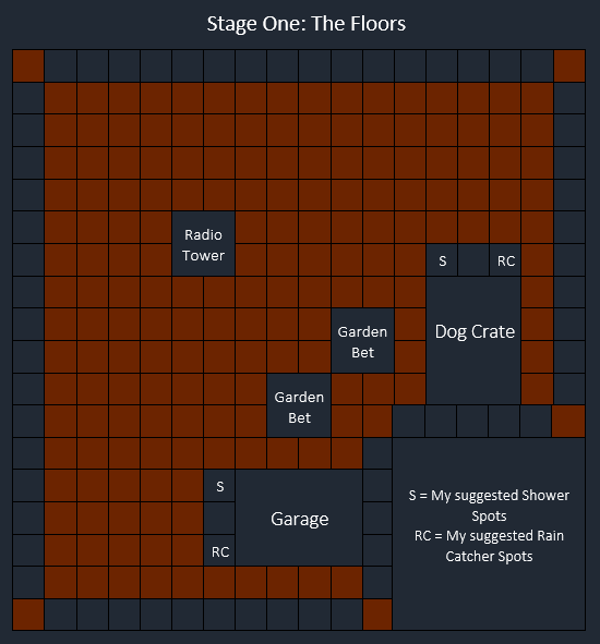 Earth Survival Setup, High Quality