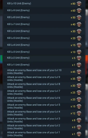 How to Not Be Attacked in Last Shelter Survival: Ultimate Defense Tips