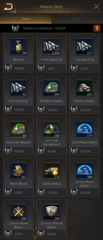 Shop Last Shelter Survial Eur Wiki Fandom