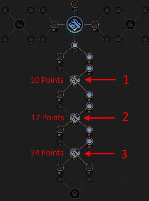 DD Skills Building Sets Last Shelter Survival by Topper Wiki