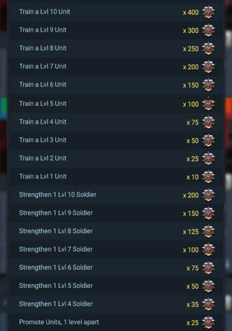 Where to Check Troop Strength in Last Shelter Survival: Quick Guide