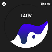 Spotify Singles (2017)
