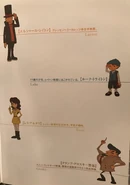 Some characters from the book (1)
