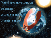 The cross-section map of Twinsun