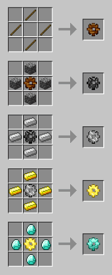 Gears Lc Tekkit Fr Wiki Fandom